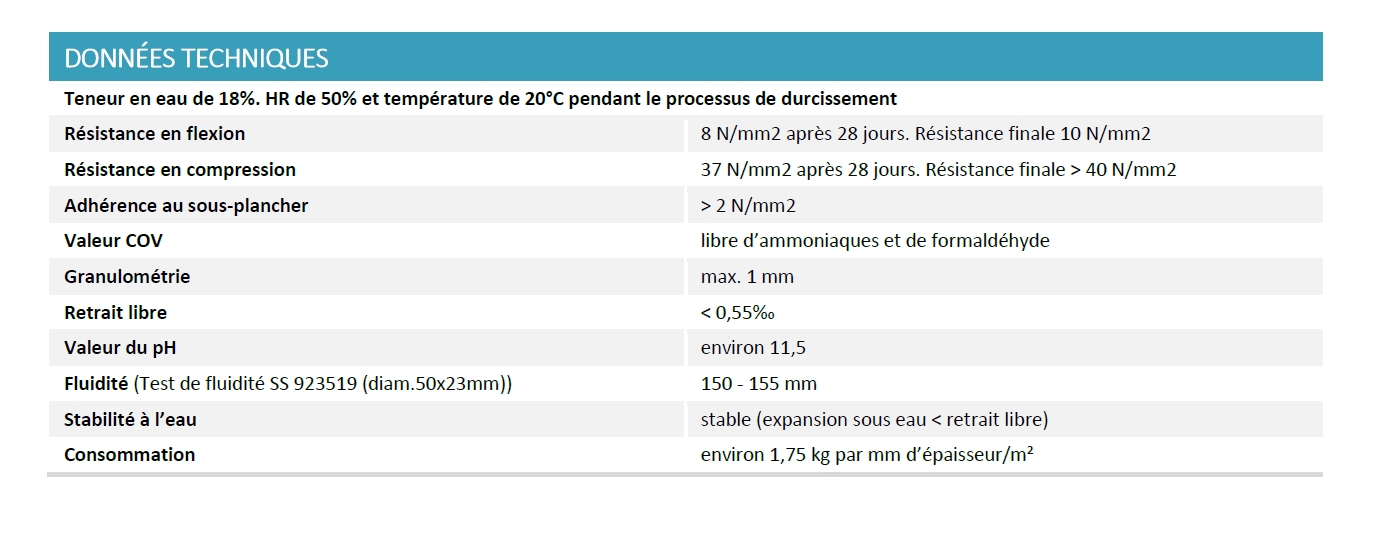 chape ciment cemtop 340